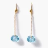 Chan Luu Camille Drop Earrings Blue Topaz